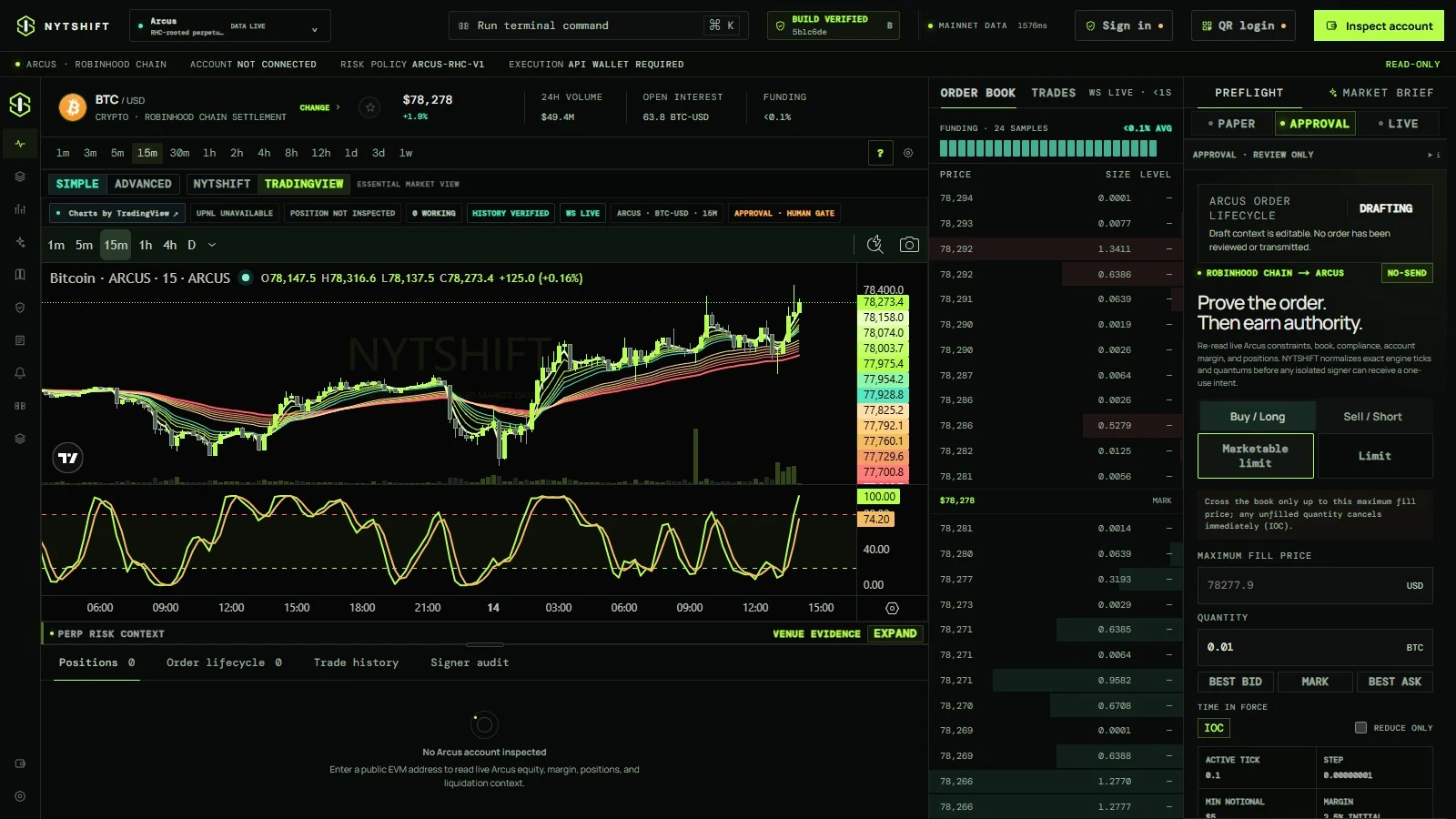 NYTSHIFT trading terminal showing a TradingView chart, order book, market evidence and approval controls.