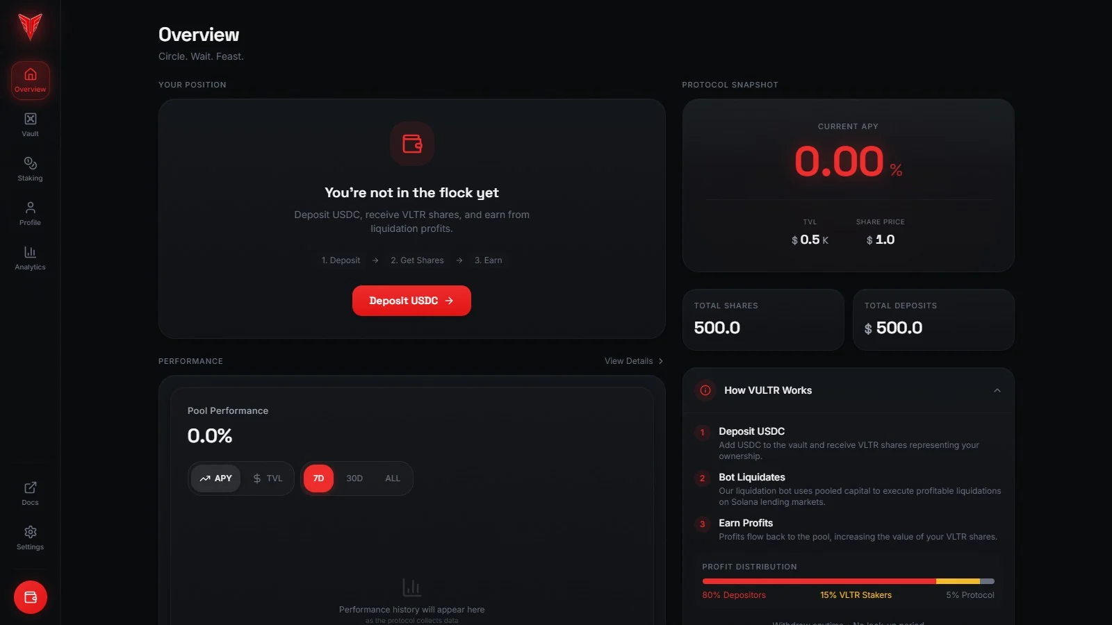 VULTR application overview showing position, pool performance and protocol snapshot panels.